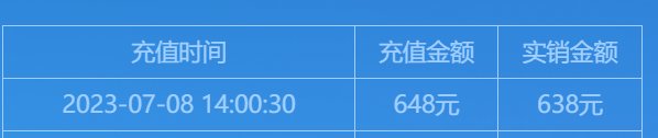 问问夏日充值活动这个优惠券1