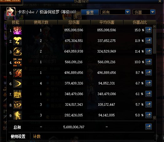 回归2个月，我觉得我这打造有点费，又要脱坑吗？1