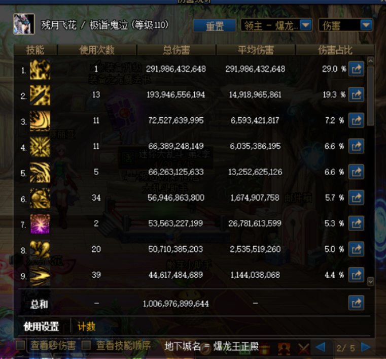 鬼泣加强喽——迟来的CP攻略！12