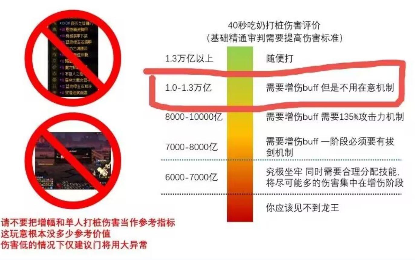 浅析巴卡尔的拔剑机制（普通&困难）和2通困难5