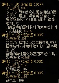 【攻略：夏日版本】性价比之选，高性价比装备推荐-特殊装备篇22