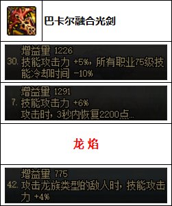 【汇总系列】韩服"前3名"(男鬼剑-7月篇)配装信息一览-仅供参考请勿照搬13