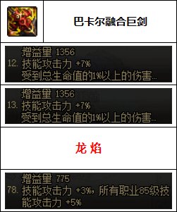 【汇总系列】韩服"前3名"(女鬼剑-7月篇)配装信息一览-仅供参考请勿照搬9