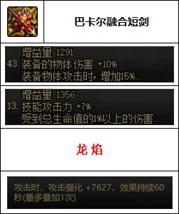 【汇总系列】韩服"前3名"(女鬼剑-7月篇)配装信息一览-仅供参考请勿照搬21