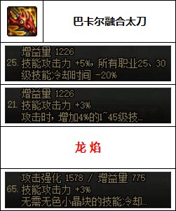 【汇总系列】韩服"前3名"(女鬼剑-7月篇)配装信息一览-仅供参考请勿照搬23
