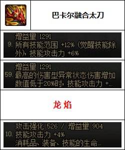 【汇总系列】韩服"前3名"(女鬼剑-7月篇)配装信息一览-仅供参考请勿照搬25