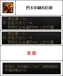 【汇总系列】韩服"前3名"(女鬼剑-7月篇)配装信息一览-仅供参考请勿照搬33