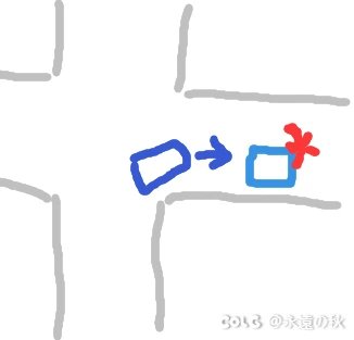 短短4个小时，遇到三场车祸【灵魂画手】4
