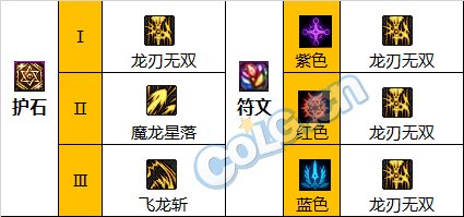 【110版本：职业百科】COLG全职业百科一一龙骑士(更新至周年庆版本)9