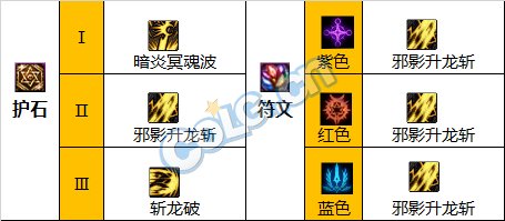 【国服0817职业平衡：黑暗武士】数值加强形态优化，时空主宰的回归14