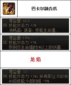 【汇总系列】韩服"前3名"(男格斗-7月篇)配装信息一览-仅供参考请勿照搬35