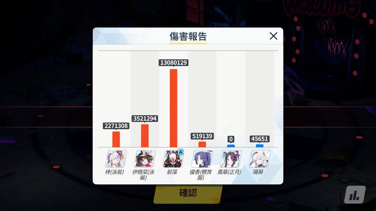 【蔚蓝档案】更新ins黑白一刀4