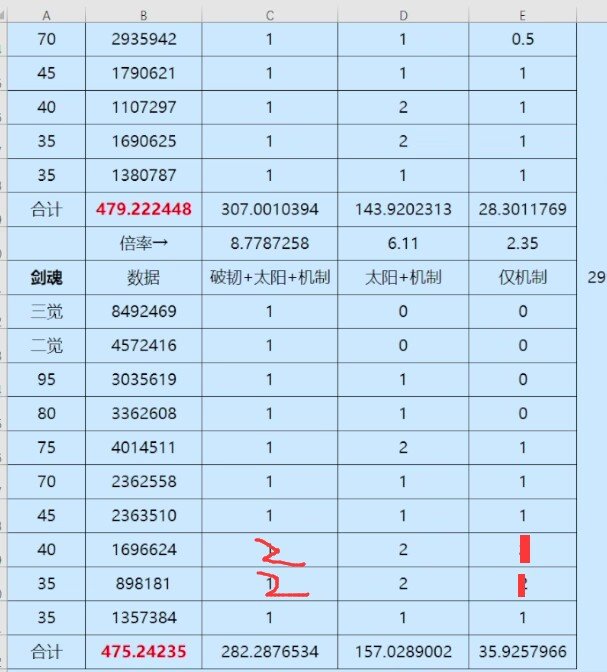 两个主播红白对争1