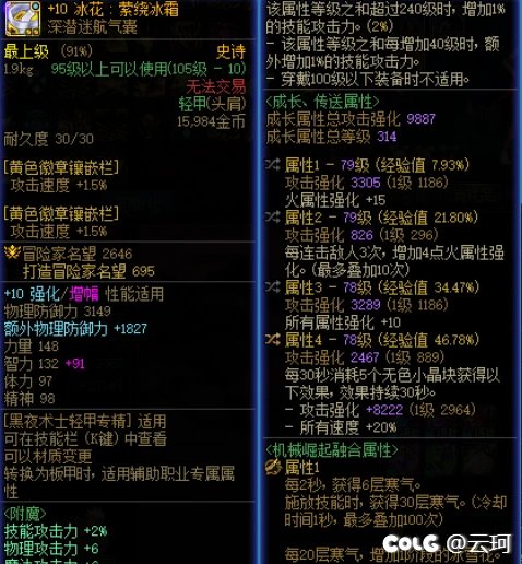 刷了几天狗眼从空血换回出血，这伤害还行不？3