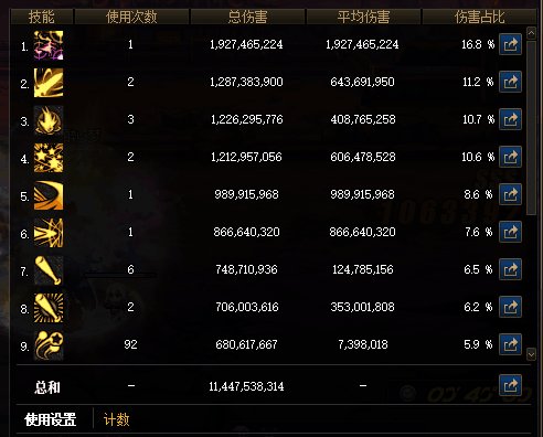 棍棒40秒数据到二线上游了，手残矛还是打完一套就躺1