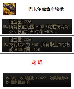 【汇总系列】韩服"前3名"(男枪手-7月篇)配装信息一览-仅供参考请勿照搬13