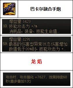 【汇总系列】韩服"前3名"(男枪手-7月篇)配装信息一览-仅供参考请勿照搬25