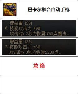 【汇总系列】韩服"前3名"(男枪手-7月篇)配装信息一览-仅供参考请勿照搬37