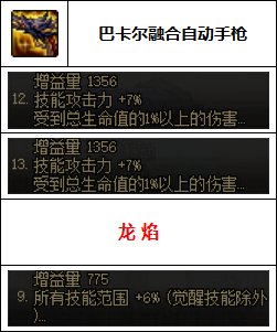 【汇总系列】韩服"前3名"(男枪手-7月篇)配装信息一览-仅供参考请勿照搬61