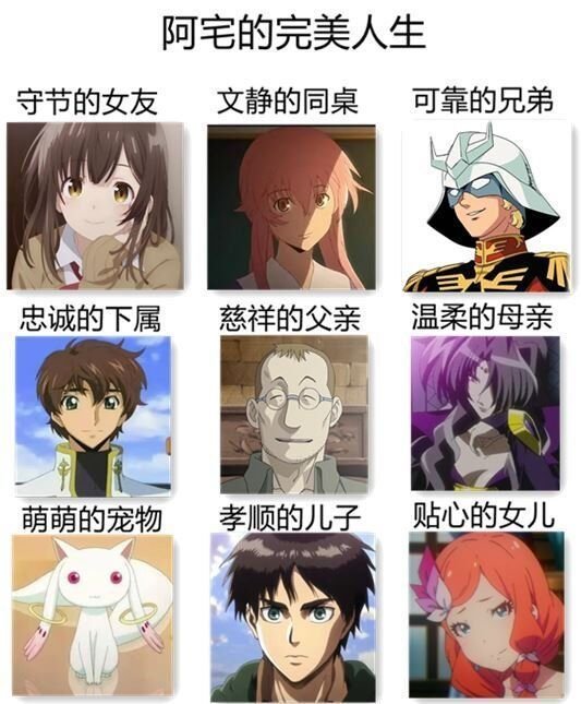 糖，前10 、、、1