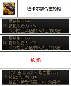 【汇总系列】韩服"前3名"(女枪手-7月篇)配装信息一览-仅供参考请勿照搬9