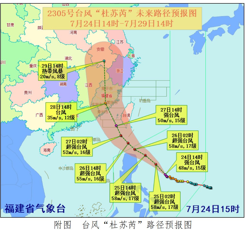 台风“杜苏芮”将于28日上午在福建中部至广东东部一带沿海登陆1