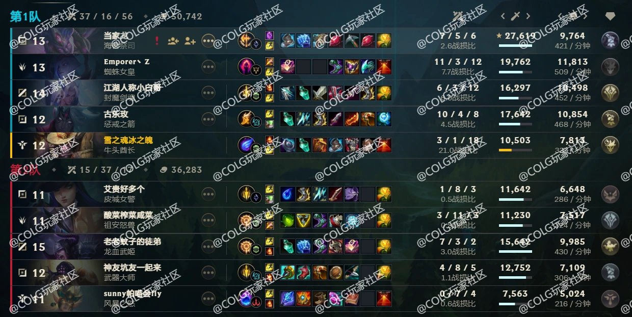 我发现现在好多玩家不理解我辅助的恐怖之处1