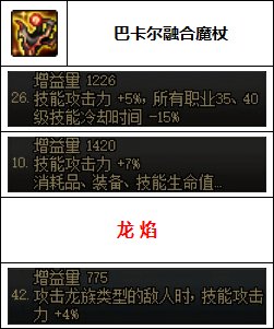 【汇总系列】韩服"前3名"(女法师-7月篇)配装信息一览-仅供参考请勿照搬9