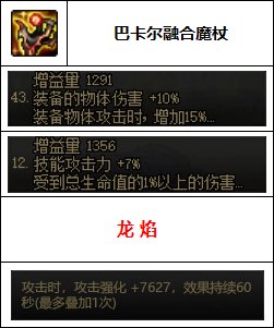 【汇总系列】韩服"前3名"(女法师-7月篇)配装信息一览-仅供参考请勿照搬11