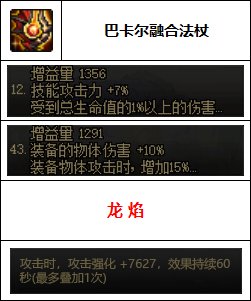 【汇总系列】韩服"前3名"(女法师-7月篇)配装信息一览-仅供参考请勿照搬21