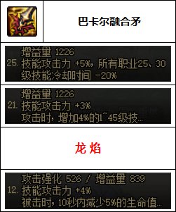 【汇总系列】韩服"前3名"(女法师-7月篇)配装信息一览-仅供参考请勿照搬37