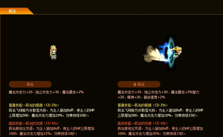 宠物外观大全预览32
