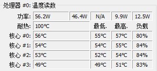 E3小闷罐温度直上90度，然后用一种抽象的办法花十块钱降低显卡 CPU温度1