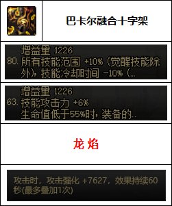 【汇总系列】韩服"前3名"(男圣职-7月篇)配装信息一览-仅供参考请勿照搬11