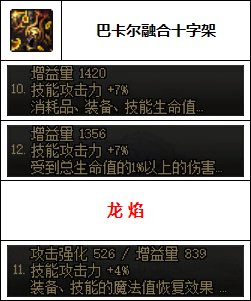 【汇总系列】韩服"前3名"(男圣职-7月篇)配装信息一览-仅供参考请勿照搬13