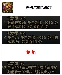 【汇总系列】韩服"前3名"(男圣职-7月篇)配装信息一览-仅供参考请勿照搬37