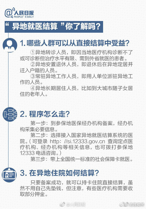 还有人不知道啥是五险一金吗？5