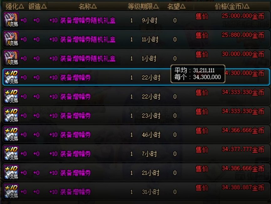 【测评：安全增幅】3000块测试安全增幅10成本几何，教你增幅省钱小妙招8