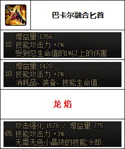 【汇总系列】韩服"前3名"(暗夜使者-7月篇)配装信息一览-仅供参考请勿照搬11