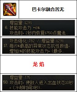 【汇总系列】韩服"前3名"(暗夜使者-7月篇)配装信息一览-仅供参考请勿照搬37
