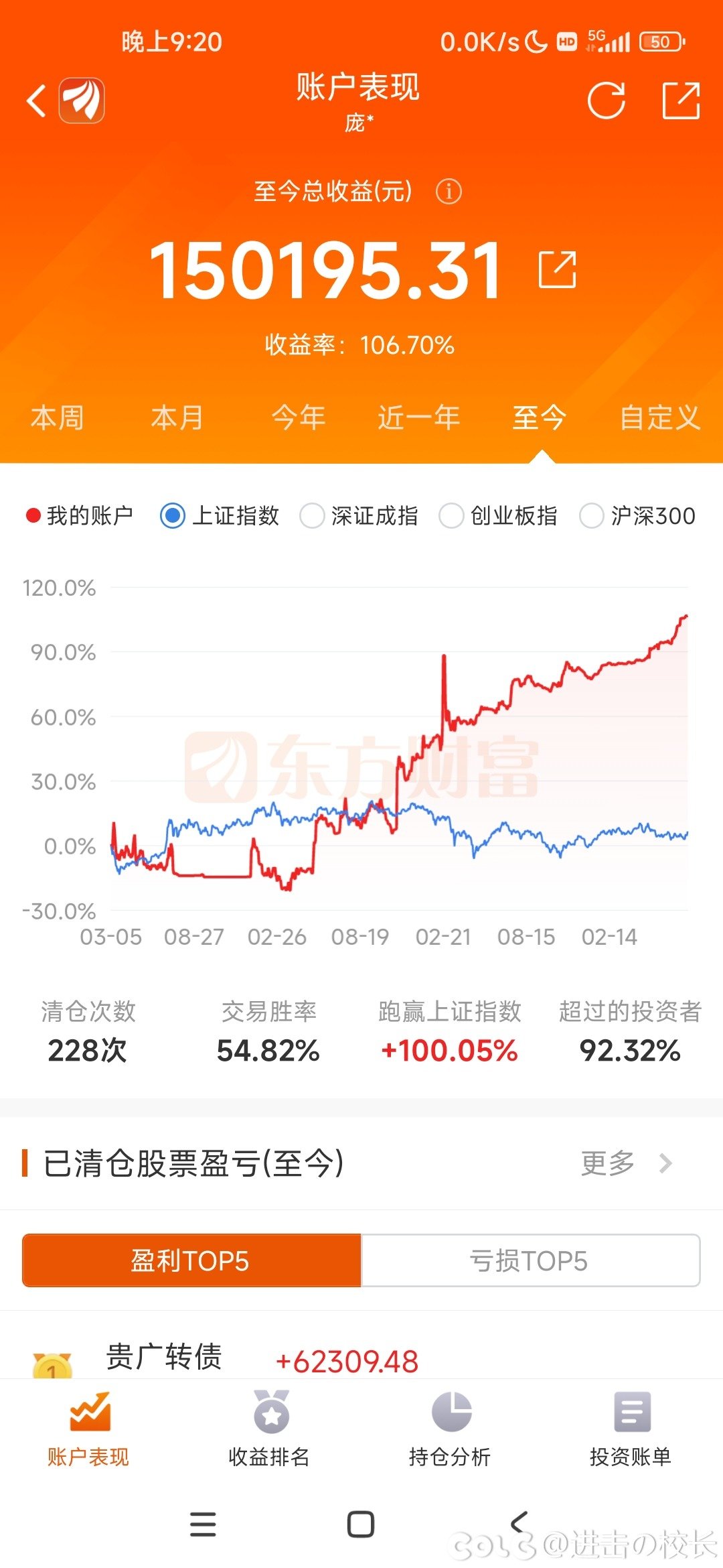 破100%咯 纪念一下2