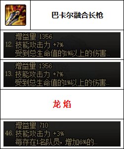 【汇总系列】韩服"前3名"(魔枪士-7月篇)配装信息一览-仅供参考请勿照搬23