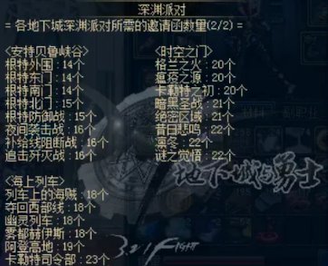 【杂谈：深渊模式】回顾一下DNF各版本下深渊玩法的变迁18
