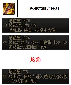 【汇总系列】韩服"前3名"(枪剑士-7月篇)配装信息一览-仅供参考请勿照搬9
