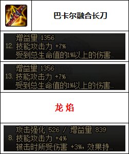 【汇总系列】韩服"前3名"(枪剑士-7月篇)配装信息一览-仅供参考请勿照搬13