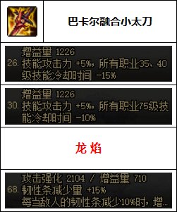 【汇总系列】韩服"前3名"(枪剑士-7月篇)配装信息一览-仅供参考请勿照搬23