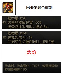 【汇总系列】韩服"前3名"(枪剑士-7月篇)配装信息一览-仅供参考请勿照搬35