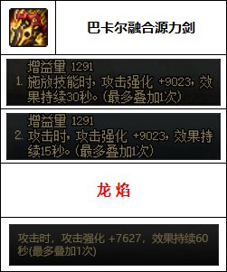 【汇总系列】韩服"前3名"(枪剑士-7月篇)配装信息一览-仅供参考请勿照搬45
