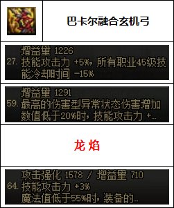 【汇总系列】韩服"前3名"(弓箭手/外传职业-7月篇)配装信息一览-仅供参考请勿照搬20