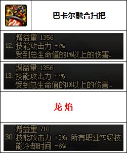 【汇总系列】韩服"前3名"(弓箭手/外传职业-7月篇)配装信息一览-仅供参考请勿照搬44